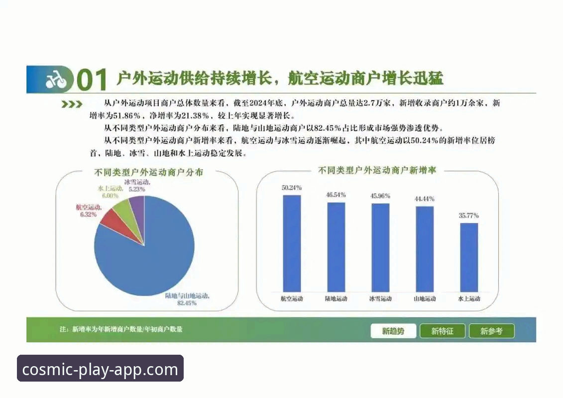 星空体育娱乐行业趋势深度评测：从用户需求到平台演变的全面分析